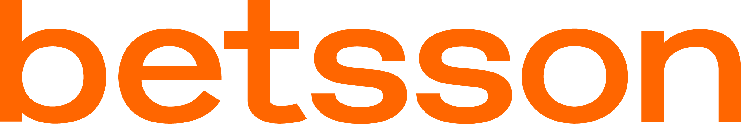 Betsson app-visning